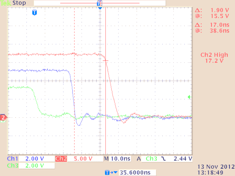 UCC27532-Q1 UCC27531DBV Input vs
                        Output PWM Propagation Delay (low)