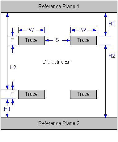 DLPC2607 PCB_stackup_dlps30.gif