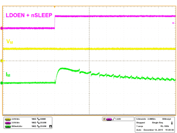 DRV8850 app_curve_01_slvscc0.gif