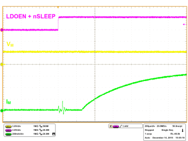 DRV8850 app_curve_02_slvscc0.gif