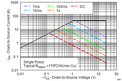 GUID-AC1BD3C1-E50F-4332-8E85-4FBE788D25BB-low.png