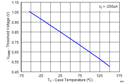 GUID-CFB2D242-53B6-4A67-BA24-DE10B7C127D9-low.png