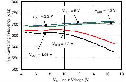 GUID-60F9B3AF-FDC9-49C8-BB66-1BF9AAED138A-low.png