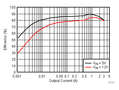 GUID-BCF378F7-0EA8-4FEA-9BF2-1AF5D2798F10-low.gif