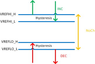 desc_PMA_active_SLUSBS9.gif