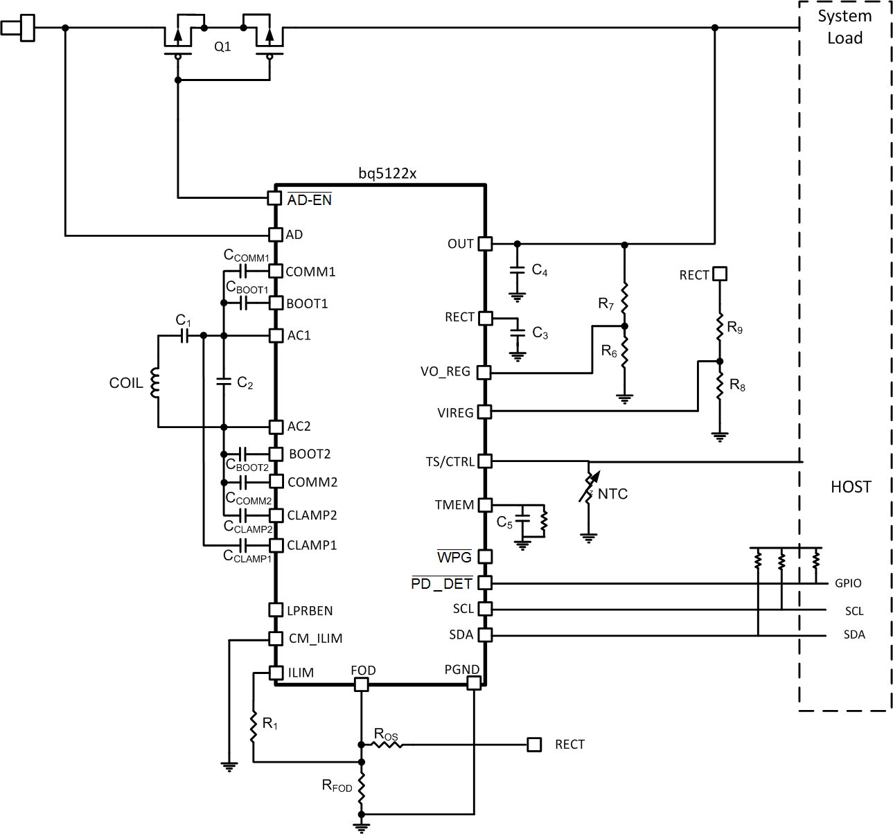 fbd_embedded_SLUSBS9.gif