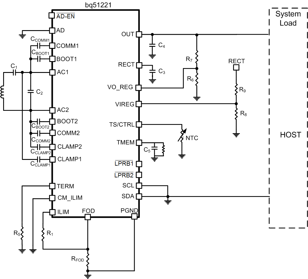 fbd_simplified_SLUSBS9.gif