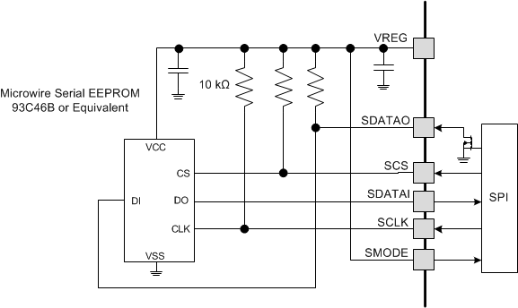 DRV8308 EEPROM_mode_SLVSCF7.gif