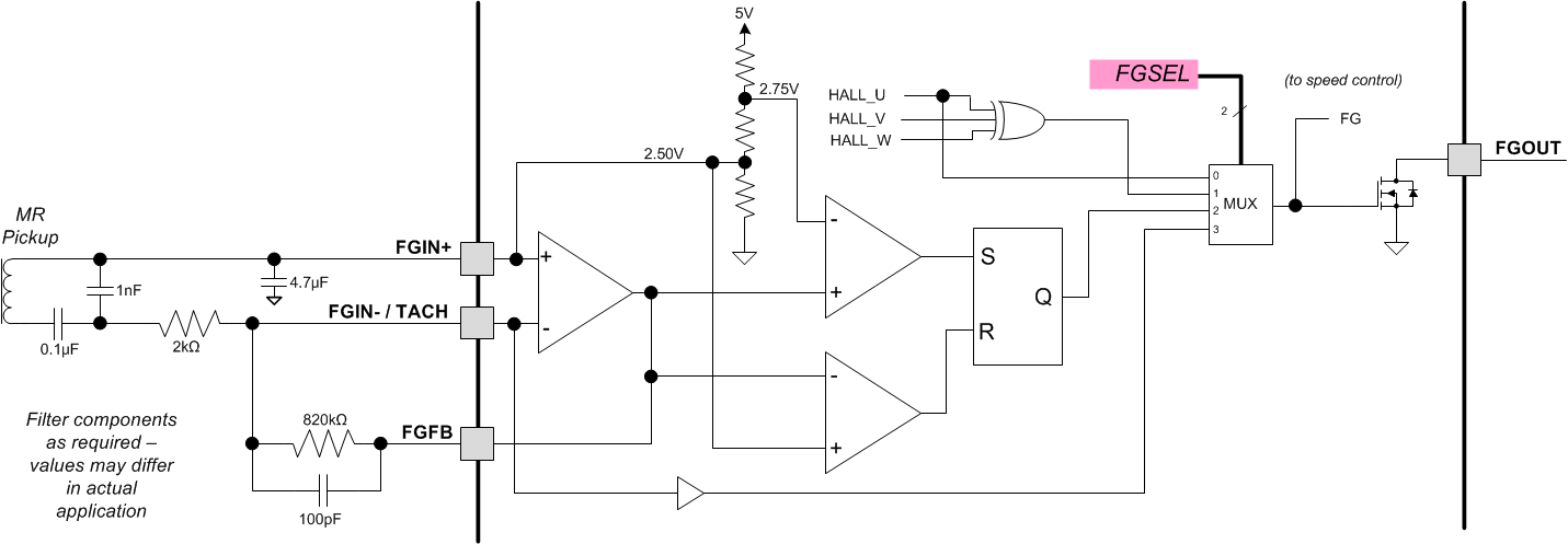 DRV8308 Fig3.gif