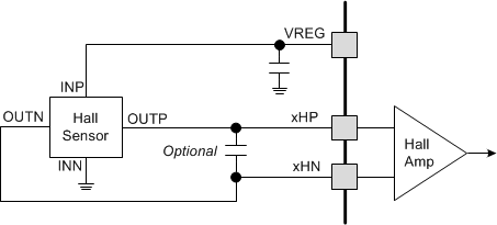 DRV8308 Hall_sensors_SLVSCF7.gif