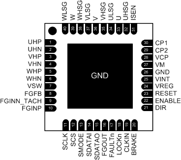 DRV8308 po_SLVSCF7.gif