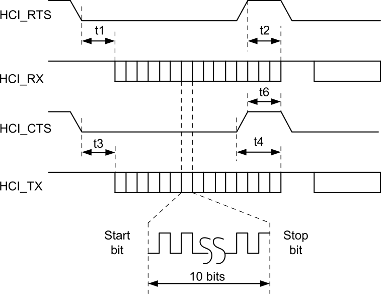 SWRS152-09.gif