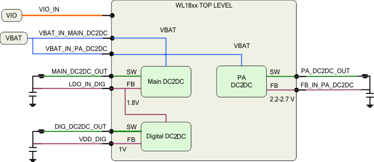 bd_fig7_swrs162.gif