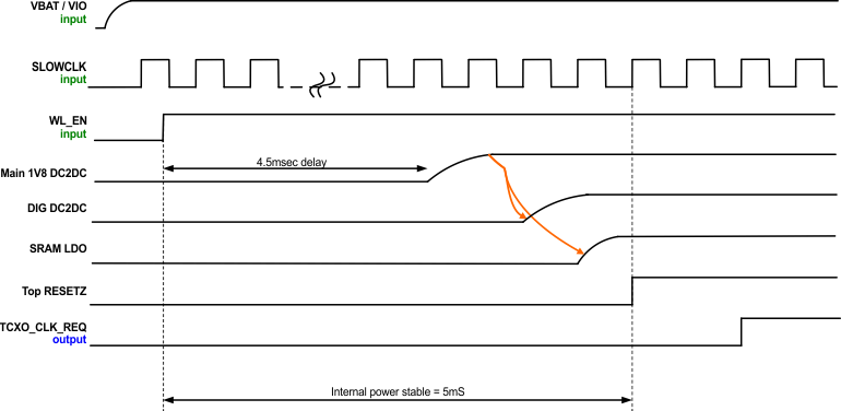 td_fig8_4_swrs162.gif