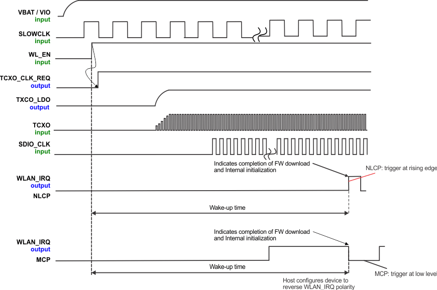 td_fig8_swrs162.gif