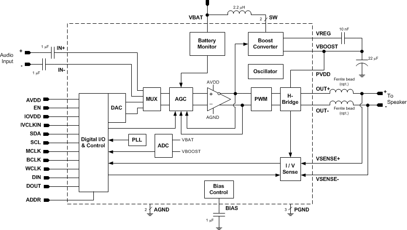 TAS2552 Func_Block_Diagram.gif