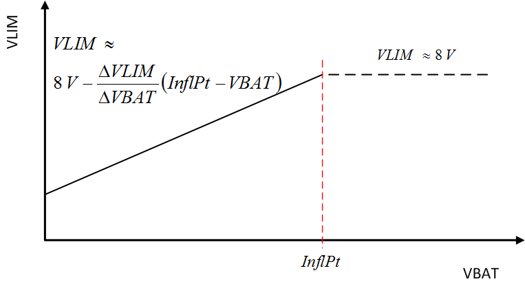 TAS2552 SpeakerGuard_las898.gif