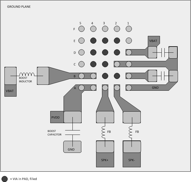 TAS2552 TAS2552_Layout_Cartoon.gif