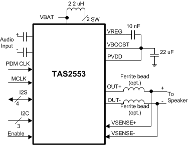 Func_Block_Diagram_2_las978.gif