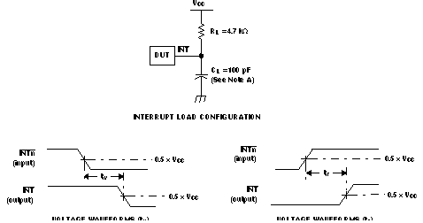 TCA9545A pmi3_cps204.gif