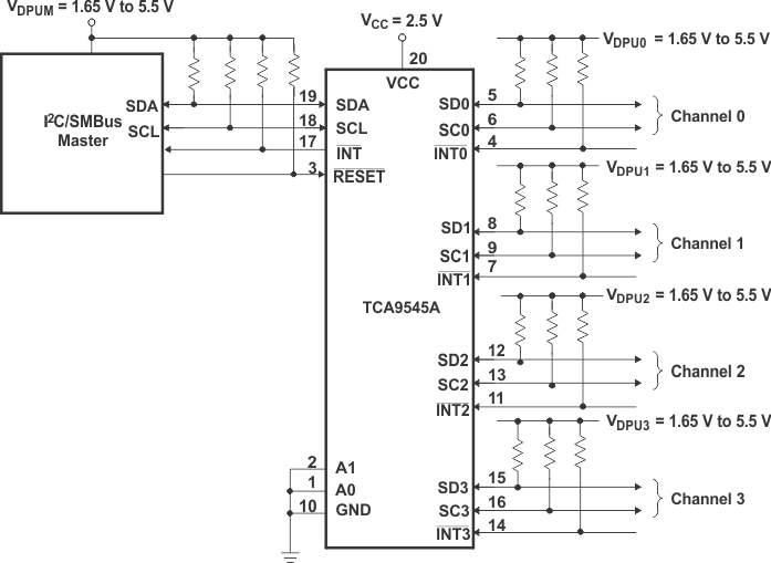 TCA9545A typ_app_cps204.gif