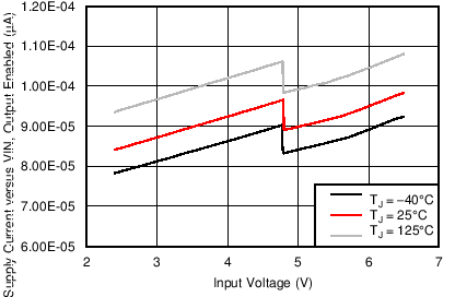 GUID-2DCC3C2D-C9DE-49F5-9A59-306720326814-low.png