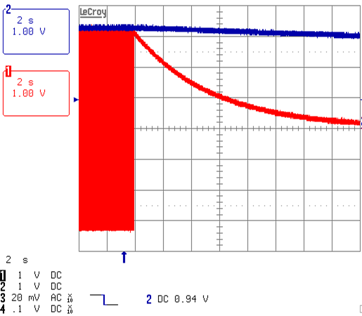 UCC28630 UCC28631 UCC28632 UCC28633 UCC28634 fig21_lusbw3.gif