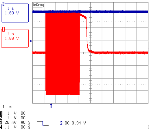 UCC28630 UCC28631 UCC28632 UCC28633 UCC28634 fig22_lusbw3.gif