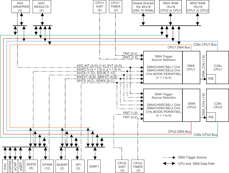 GUID-9516A097-069F-4EE1-86EE-8CFD86736847-low.gif