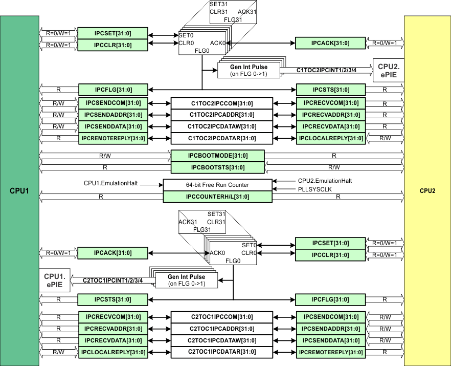 GUID-CD1AC4FA-9B86-4067-9BE4-8A6F4FCA0CA9-low.gif