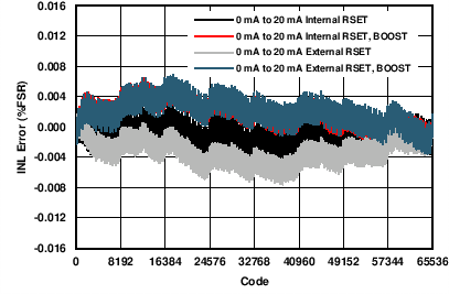 GUID-7C6CC9F2-7AFD-439C-AF85-BBAA0EFF8781-low.png