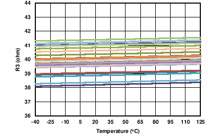 GUID-A13F5D97-0207-4181-AAA2-BECEB114FEA5-low.png