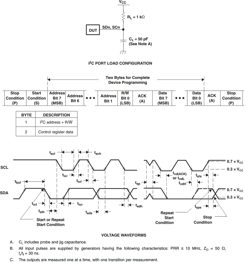 TCA9543A pmi1_cps169.gif