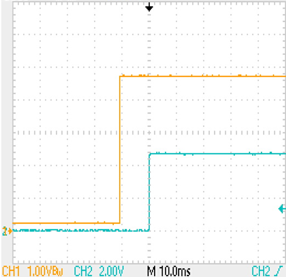 BQ2970 BQ2971 BQ2972 BQ2973 Initial Power Up, DOUT