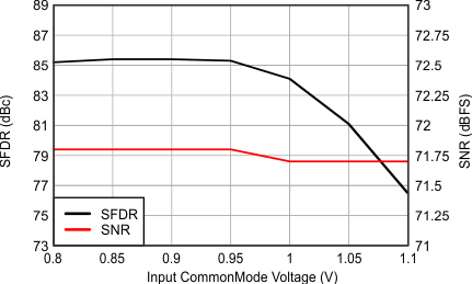 GUID-B456B60F-3BE2-4F73-B404-005EAC55BF21-low.gif