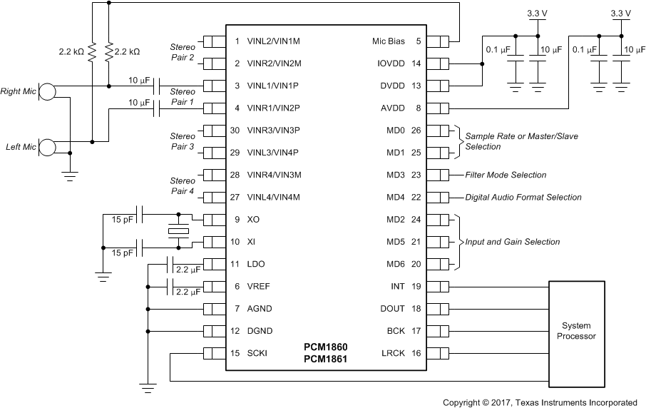 PCM1860 PCM1861 PCM1862 PCM1863 PCM1864 PCM1865 pcm186x-61hw-3v3-m-xtal.gif