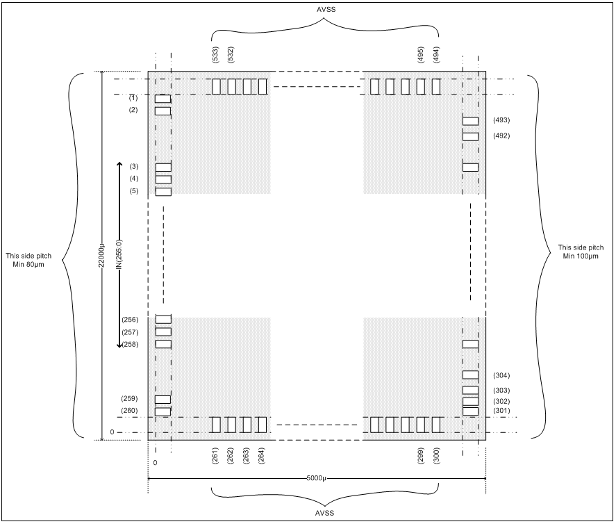 AFE1256 GBTD_DIE_Mechanical_SBAS634.png