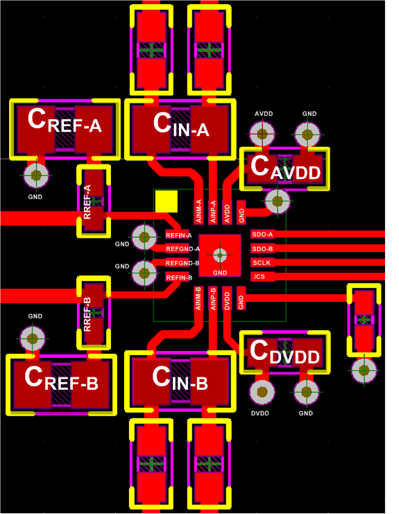 ADS8350 ADS7850 ADS7250 ADS8350_LAYOUT.gif