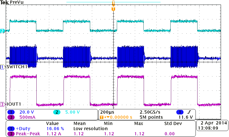 TPS92601-Q1 TPS92602-Q1 Dim-50pct-duty-BtB_SLUSBP5.png