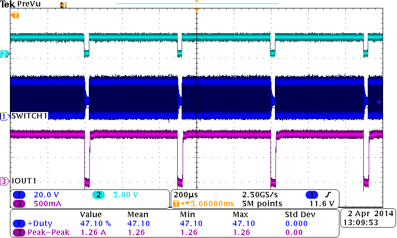 TPS92601-Q1 TPS92602-Q1 Dim-95pct-duty-BtB_SLUSBP5.png