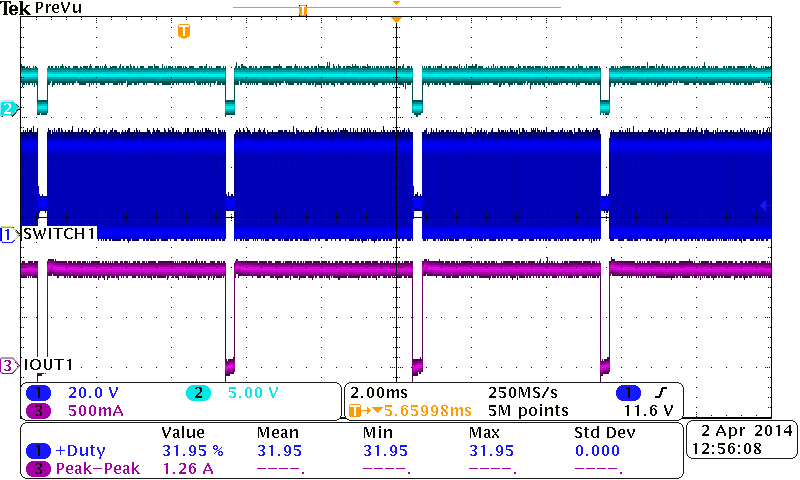 TPS92601-Q1 TPS92602-Q1 Dim-95pct-duty-boost_SLUSBP5.png