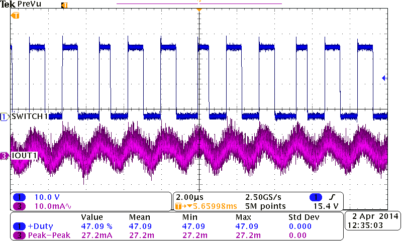 TPS92601-Q1 TPS92602-Q1 Iripple-BtB_SLUSBP5.png