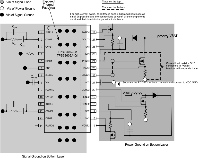 TPS92601-Q1 TPS92602-Q1 layout_SLUSBP5.gif