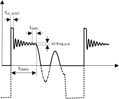 fig20_lus769.gif