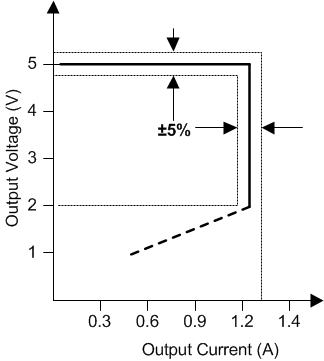 fig22_lus769.gif