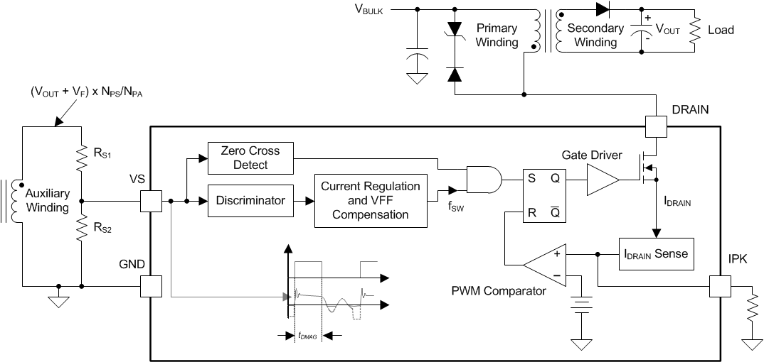 fig23_lus769.gif