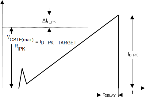 fig24_lus769.gif