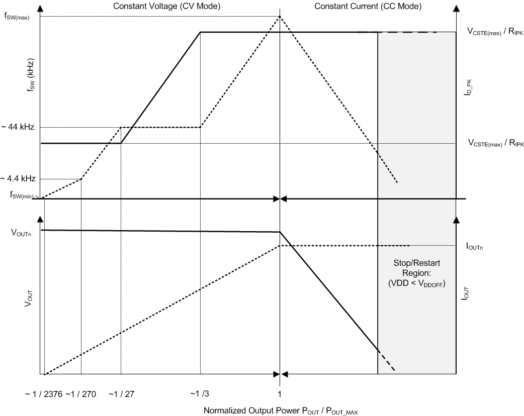 fig25_lus769.gif