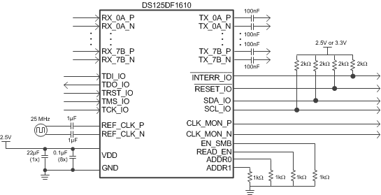 DS125DF1610 SimplifiedSchematic.gif