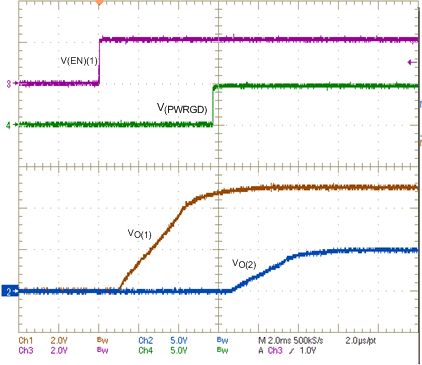 TPS54361-Q1 fig032_slvscc4.gif